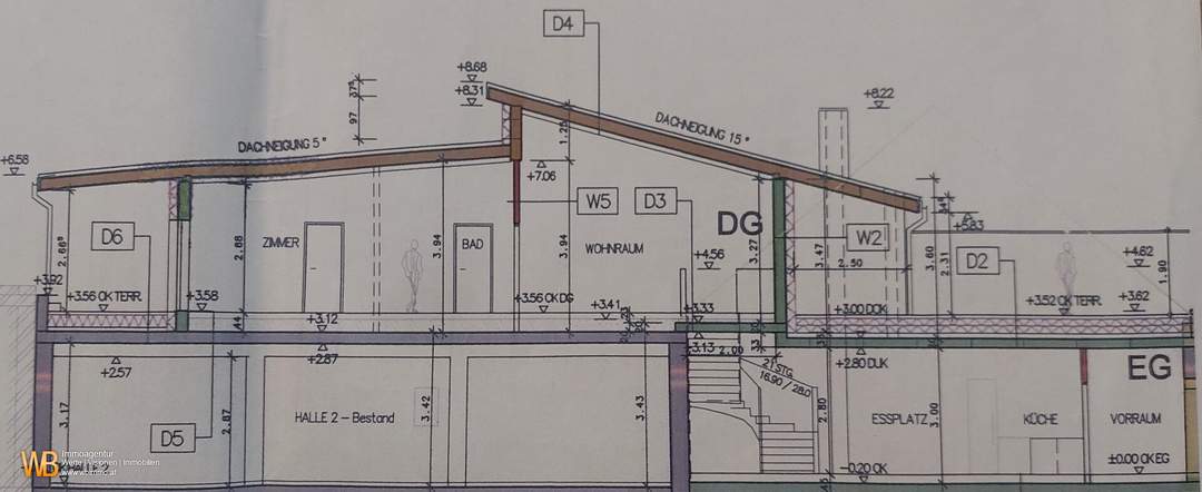 Stilvoll Wohnen in loftartiger Atmosphäre auf 168m² mit 80m² Terrasse