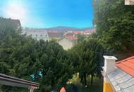 Dachgeschosswohnung mit Stellplatz im Zentrum Baden