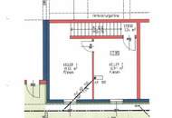 REIHENHAUS-CHARAKTER! Garten-Maisonette im Zentrum von Leonding - PRIVATVERKAUF