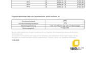 Eine helle schöne Gartenwohnung in einem kleinen aber sehr feinem Neubauprojekt in Graz Liebenau-PROVISIONSFREI!