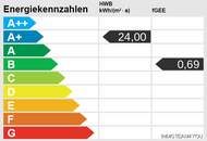 Lässige "Premium-Büroflächen". Ideale Visitenkarte für Ihr Unternehmen