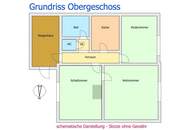 Sonniges Grundstück mit Bestandsobjekt – ideal für Sanierung oder Neubau