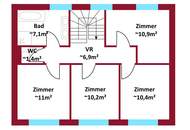 Heute wohnen, später kaufen! Leistbares Miet-Kauf-Konzept I individuell gestaltbare Grundrisse I Einfamilienhaus, Doppelhaus, Reihenhaus...