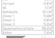 Sonne, Ruhe, Weitblick – Zuhause in Währing