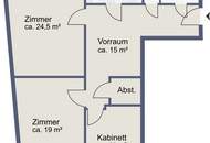 Großes Potential in bester Lage Mariahilfs