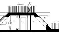 "Wohnoase Siebenbrunnengasse 44 - DACHTRAUM MIT TERRASSE UND WEITBLICK"