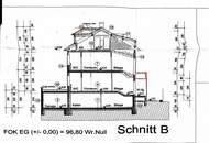 Ein Meisterwerk mit zusätzlichem Gästehaus in Bestlage am Roten Berg | ZΞLLMANN IMMOBILIEN