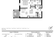 Nachhaltige Architektur mit Zukunft