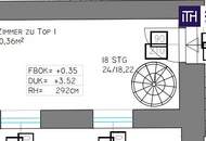 TOP 1-Zimmer Wohnung in zentraler Lage um 160.000,00 € in 1040 Wien!