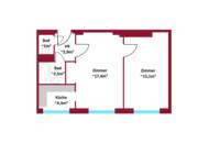 Leben zwischen Augarten, Prater &amp; Karmelitermarkt !