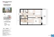 Wohnen am Prater – 2–4 Zimmer mit Balkon und Top-Ausstattung