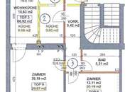Wohnungspaket - 9 Wohneinheiten und 3 Garagenplätze