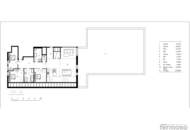 Dachoase- Penthouse Wohnung in Graz