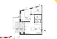 Mi Living- Hochwertige Eigentumswohnungen nähe Hauptbahnhof