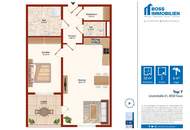 Modern Living | Top 7 | Stadtblick