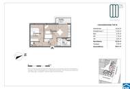 Moderne Grundrisse, attraktive Freiflächen &amp; Top-Anbindung – Willkommen im ODO25