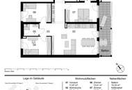 Nachhaltige Architektur mit Zukunft