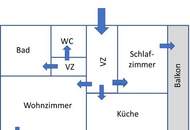 Großzügige Wohnung mit Balkon und perfekter Infrastruktur