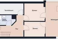 Ihr perfektes Nest in Fußach – Reihenhaus mit Wintergarten