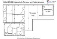 Miethaus direkt im Zentrum von Oberpullendorf, mit riesiger Terrasse + Garten ab sofort zu beziehen