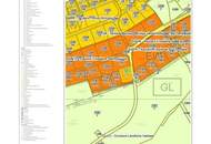 "Logenplatz in den Alpen" - Baugrundstück