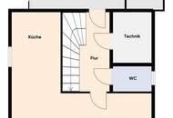 Ankommen. Wohlfühlen. Leben. – Ihr Einfamilienhaus in Lauterach