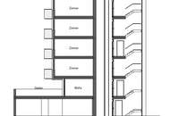Baugrundstück mit Altbestand