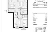 Genossenschaftswohnungen mit Top-Anbindung am Eggenberger Gürtel