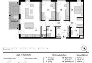 Nachhaltige Architektur mit Zukunft