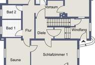 Energie des Tals, Potenzial der Mauern: Ein Projekt für Entwickler
