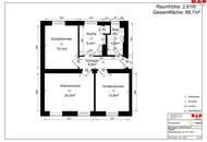 Mitten im Zentrum leben: Stilvoll sanierte 3-Zimmer-Erdgeschoßwohnung - ideal für Familien mit Vorliebe für das Stadtleben, mit Homeoffice-Möglichkeiten