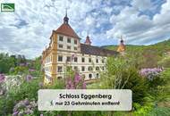 PROVISIONSFREI - Smarte Wohnungen in zentraler Lage im Bezirk Lend