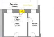 GARTENWOHNUNG | Komplett Hofseitig | Sanierungsbedürftiger Altbau | Nähe Einsiedlerpark, U4 Margaretengürtel, künftiger U2-Station Reinprechtsdorfer Straße