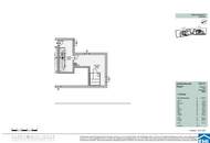 Wohnen in Hietzing – Neubau-Doppelhäuser mit Stil und Garten