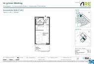 Investieren, wo Nachfrage wächst