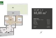 Clevere Investmentchance - Hochwertige Eigentumswohnungen in zentraler Lage! - JETZT ZUSCHLAGEN