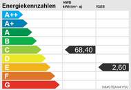 Erstbezug nach Renovierung. Hochwertig ausgestattete Wohnung in zentraler Lage.