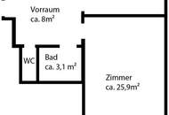 TOP Lage - mit TOP Infrastruktur - geräumige, 2 Zimmerwohnung mit Loggia / Autoabstellplatz in unmittelbarer Umgebung möglich / Nähe zur Veterinäruniversität