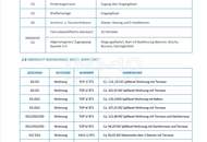 ENTZÜCKENDES SINGLEHAUS mit TERRASSE ! BARRIEREFREI