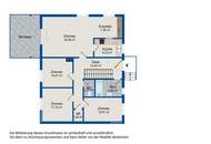 Den Frühling bereits im neuen Zuhause genießen