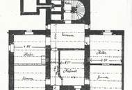 Ob alte Villa-neuer Bau, auf Riesengrund nach Süden schau!