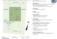 Zwei Häuser. Ein Rückzugsort. Ihre grüne Oase vor den Toren Wiens.