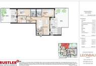 "Wohnhaus Karl 9" - Extravagante Eigentumswohnungen in Mödling