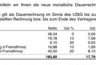 Neu sanierte Eigentumswohnung in St.Veit/Glan im Zentrum (Provisionsfrei)