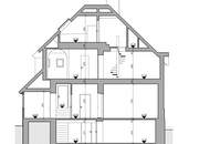 Historische Jahrhundertwende-Villa in Mauer - Charme, Gartenparadies und Potenzial in Top Lage