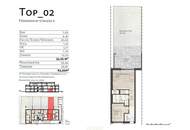 2-Zimmer-Gartenwohnung (barrierefrei) zu kaufen!