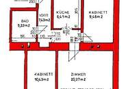 ++ IHRE VORSORGE FÜR DIE ZUKUNFT ++ Befristet vermietete Wohnung in begehrter Lage Nähe Augarten ++ ruhige Innenhoflage + perfekte Aufteilung