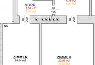Charmanter Altbau mit Entwicklungspotenzial in Ruhelage – 2-Zimmer-Wohnung in Wien-Brigittenau