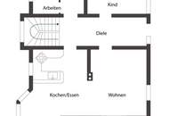 Ein Zuhause mit Weitblick – Lebensqualität in traumhafter Aussichtslage - in Saalfelden