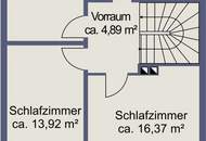 Reihenhaus in Gnigl mit Einzelgarage